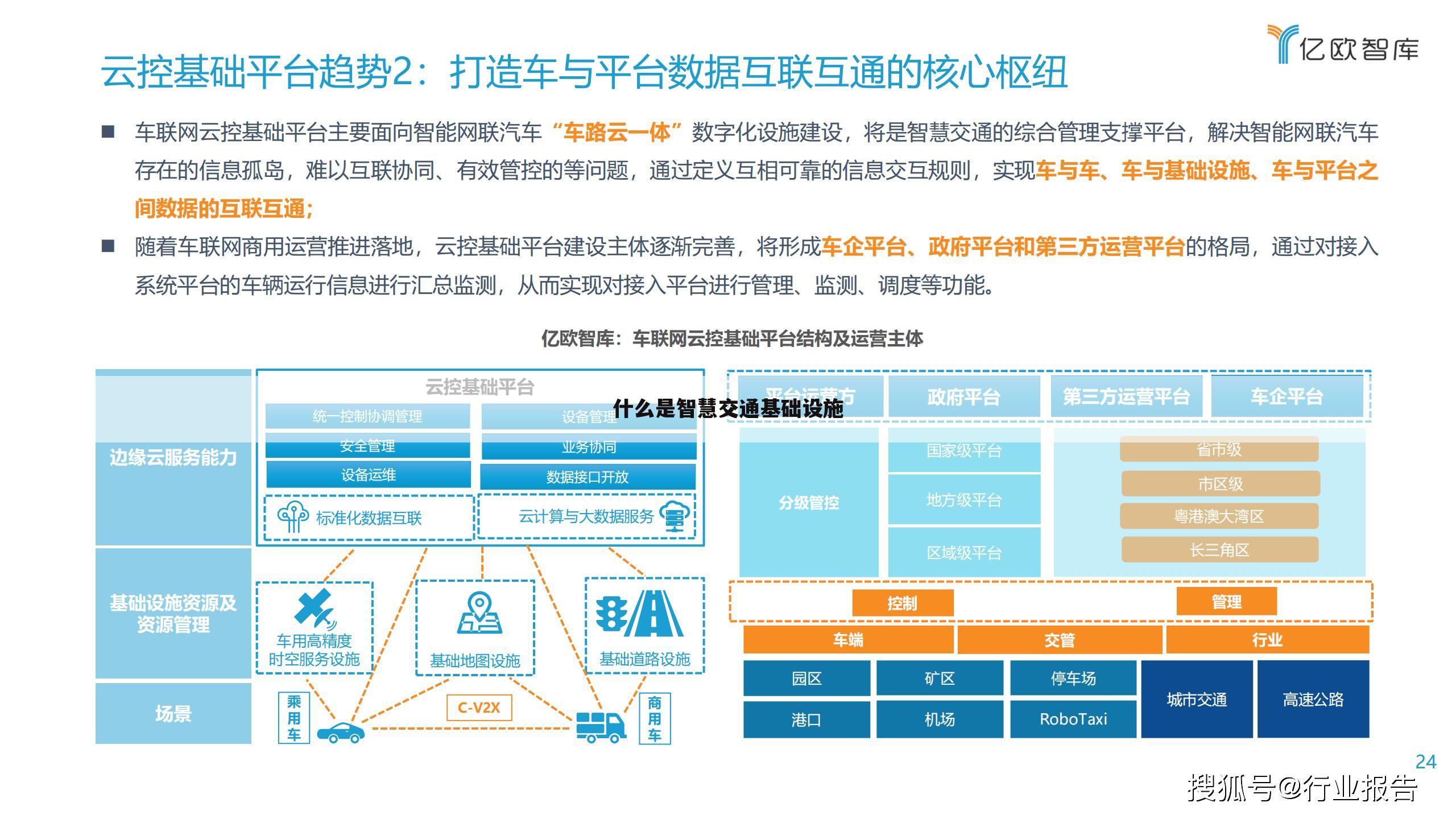 什么是智慧交通基础设施