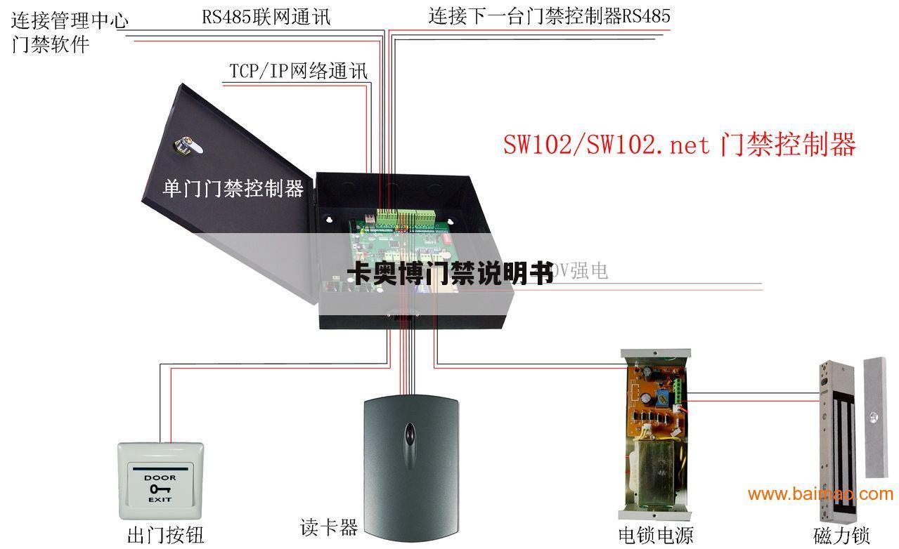 卡奥博门禁说明书