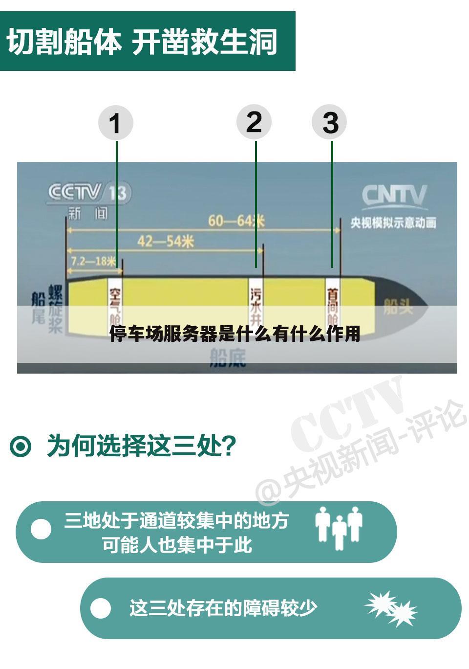 停车场服务器是什么有什么作用
