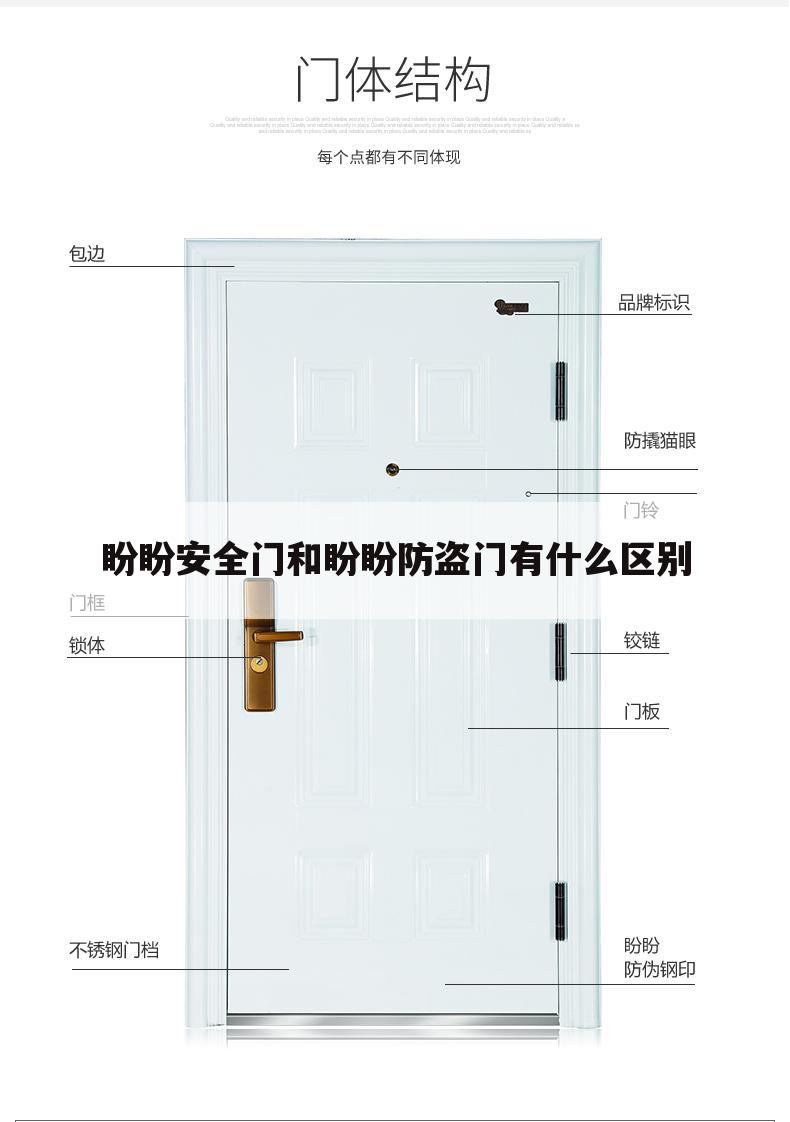 盼盼安全门和盼盼防盗门有什么区别
