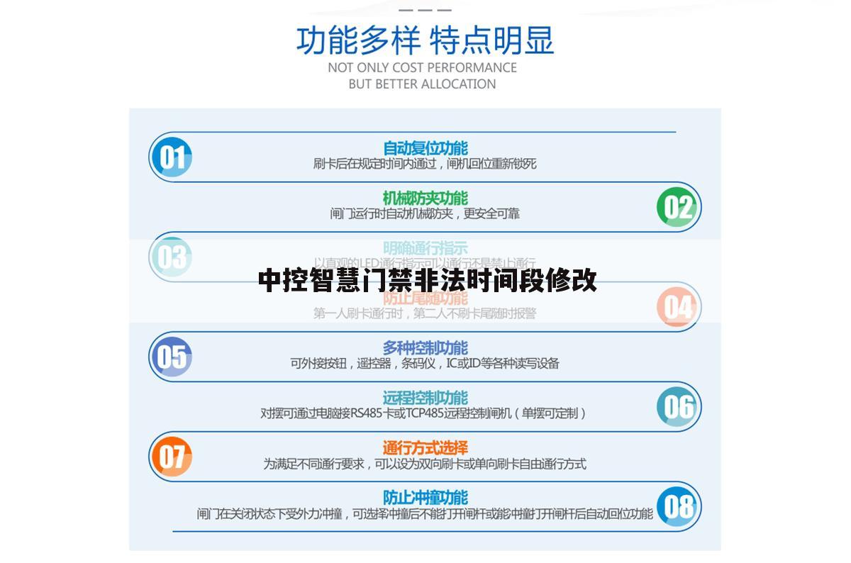 中控智慧门禁非法时间段修改