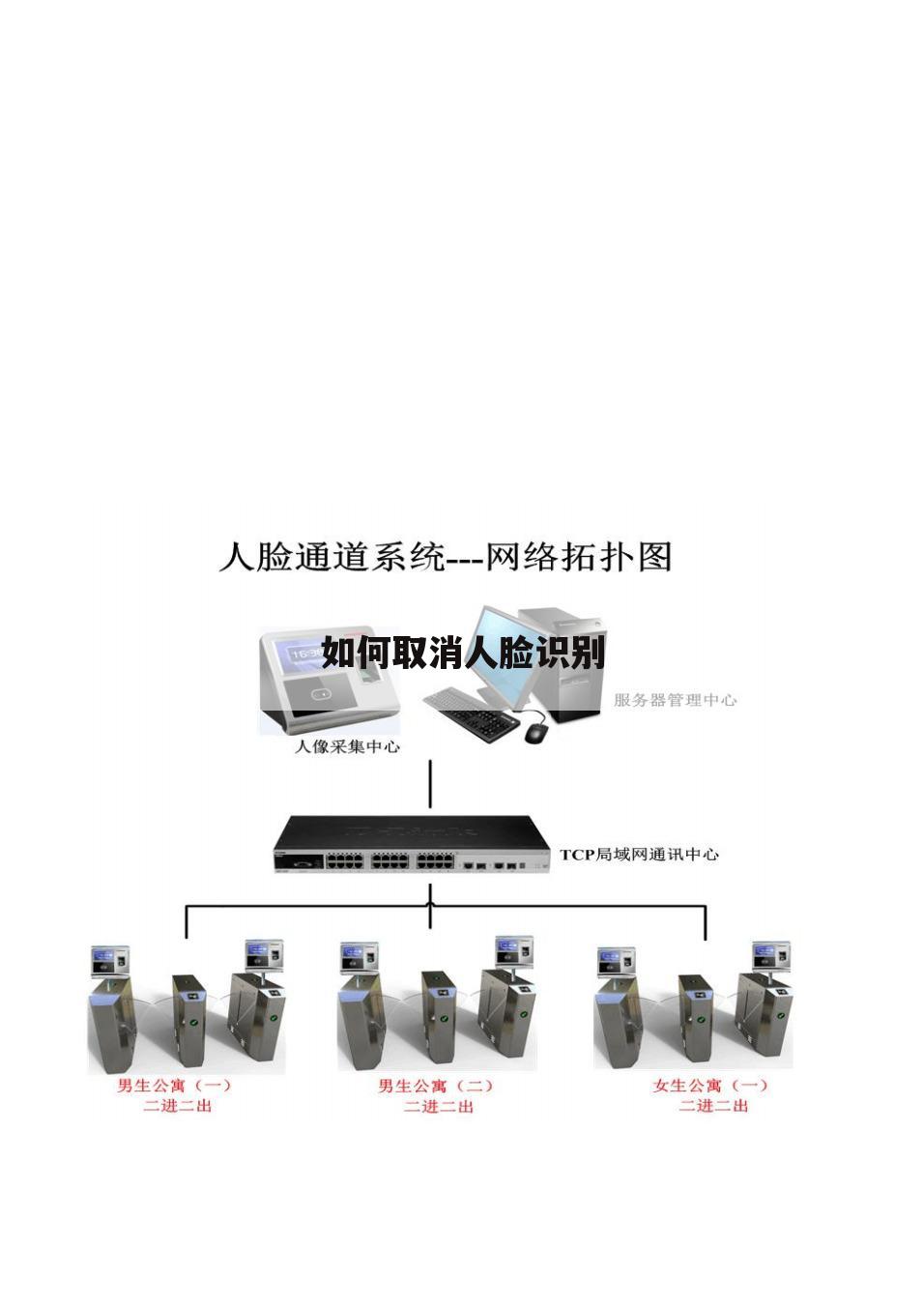 如何取消人脸识别