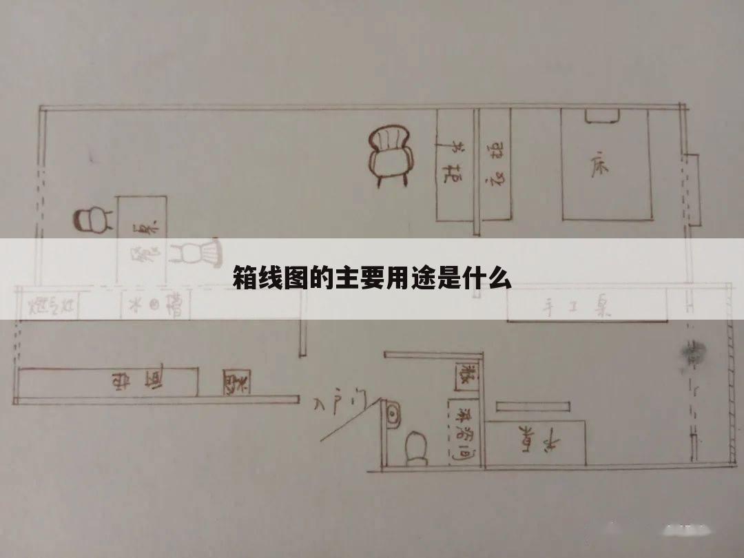箱线图的主要用途是什么