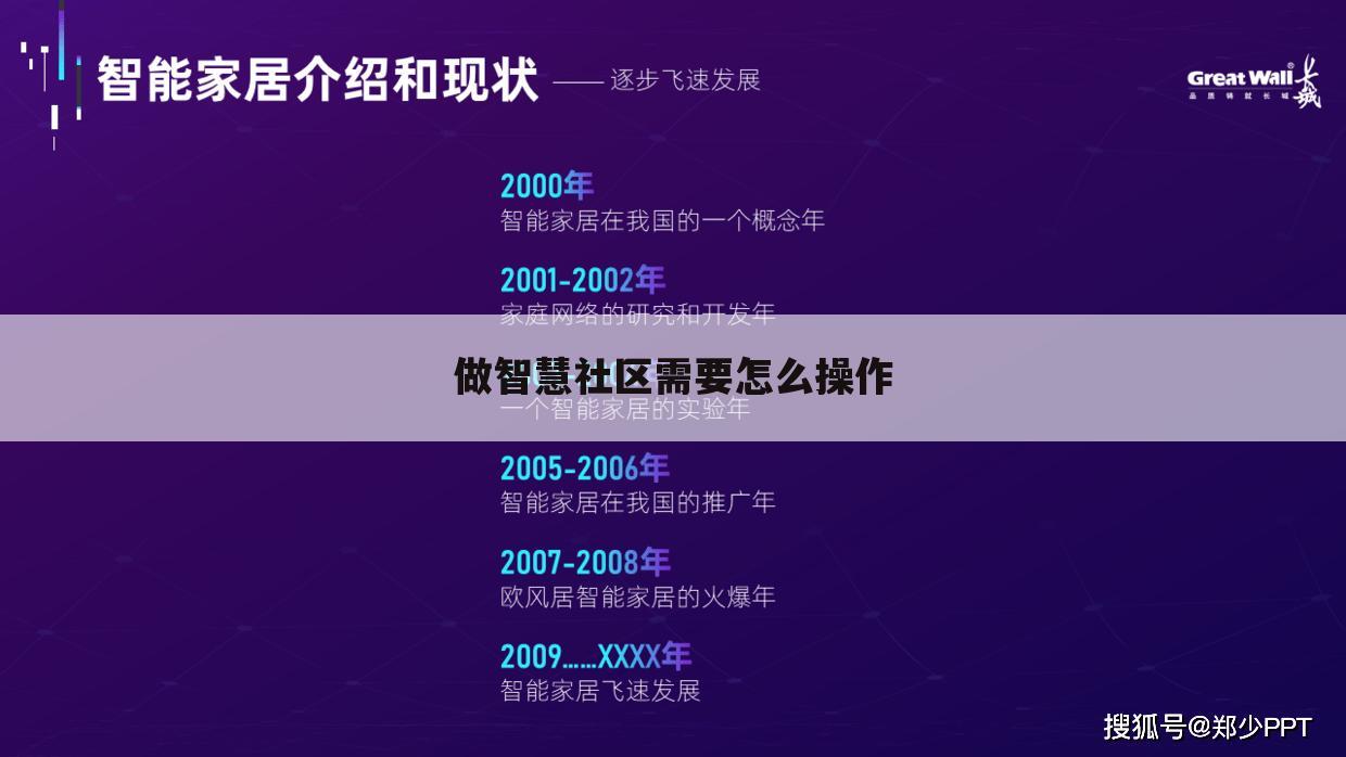 做智慧社区需要怎么操作