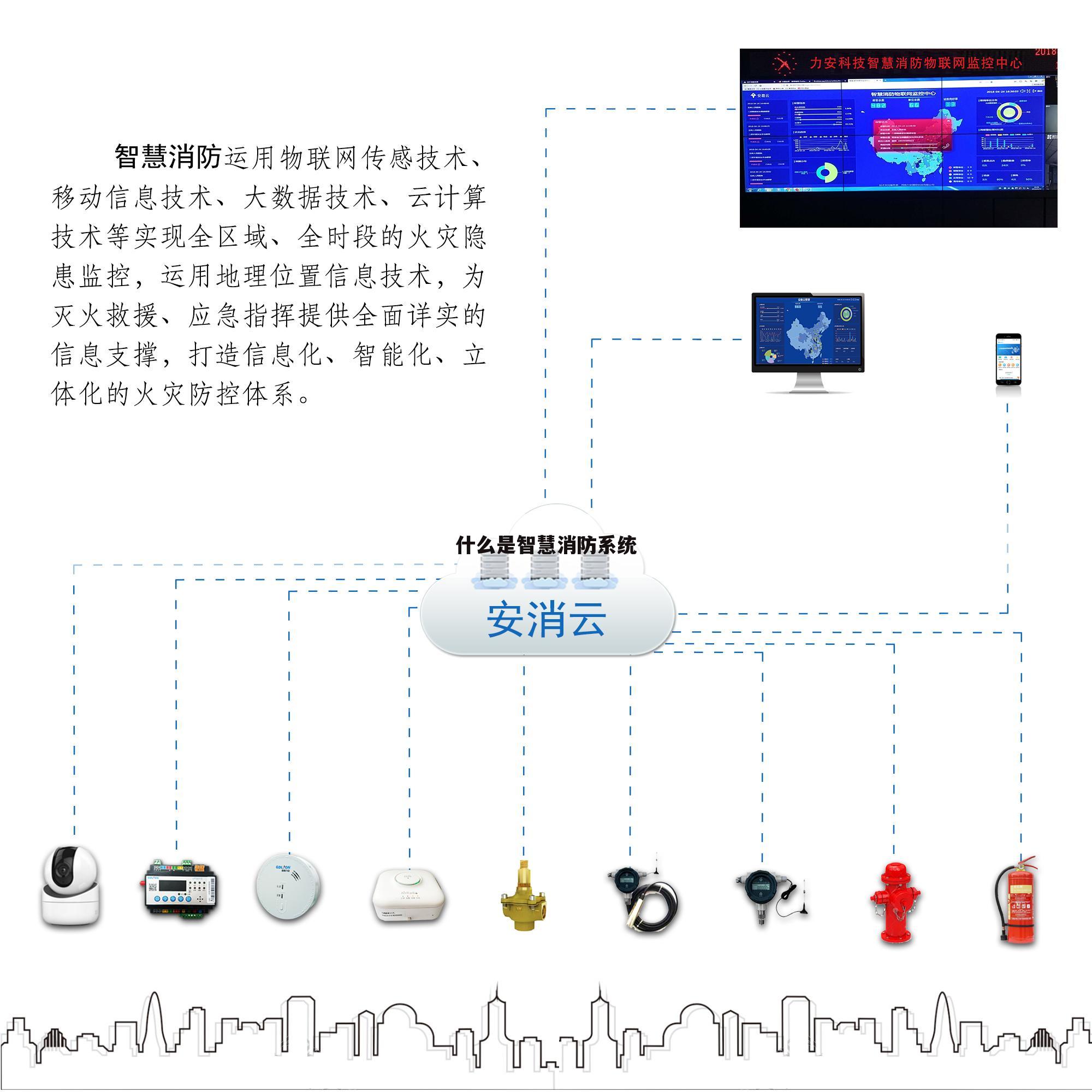 什么是智慧消防系统