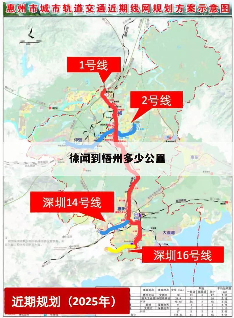 徐闻到梧州多少公里