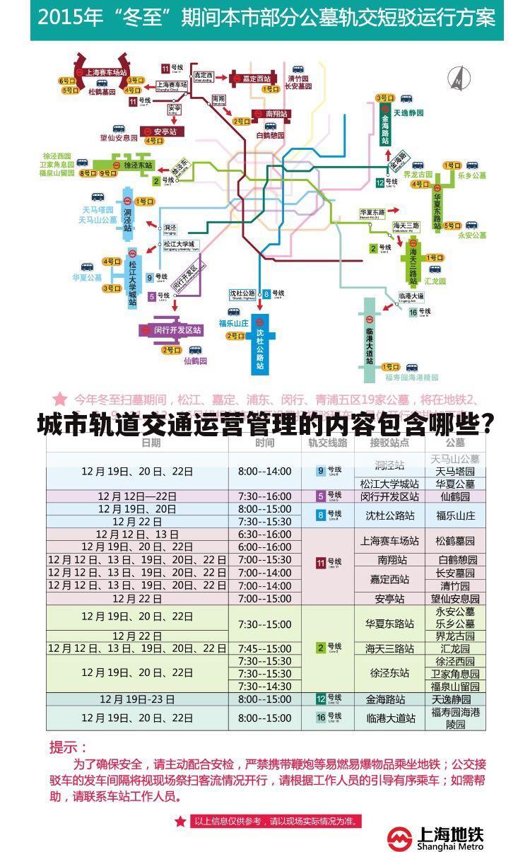 城市轨道交通运营管理的内容包含哪些?