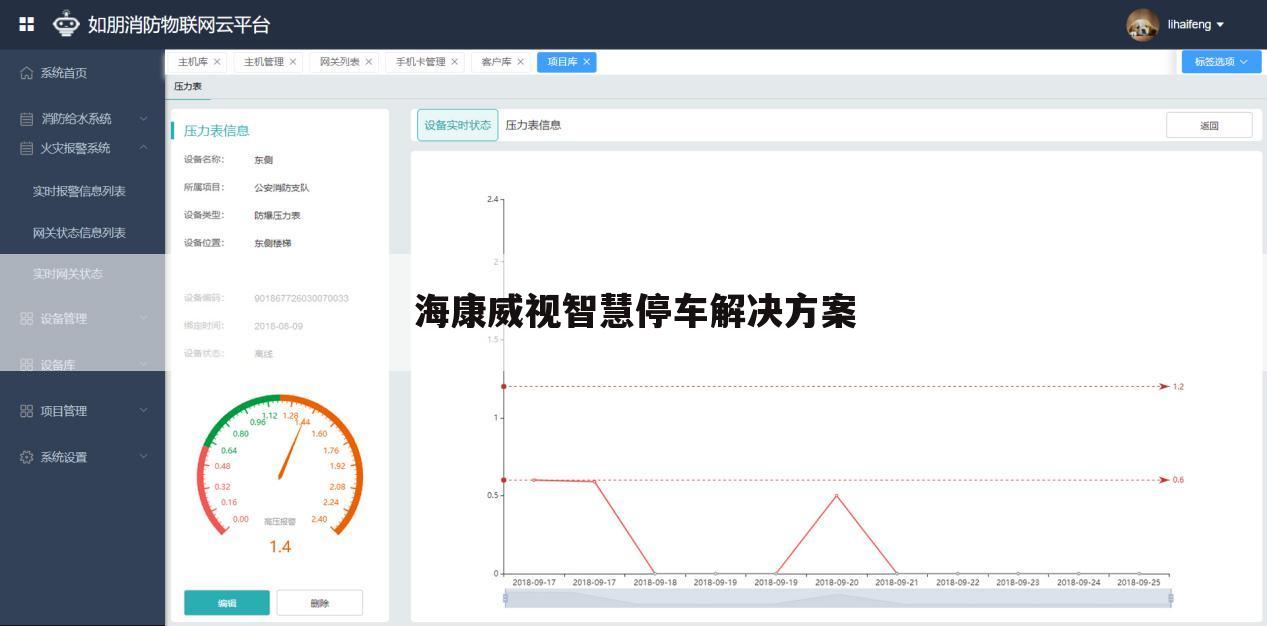 海康威视智慧停车解决方案