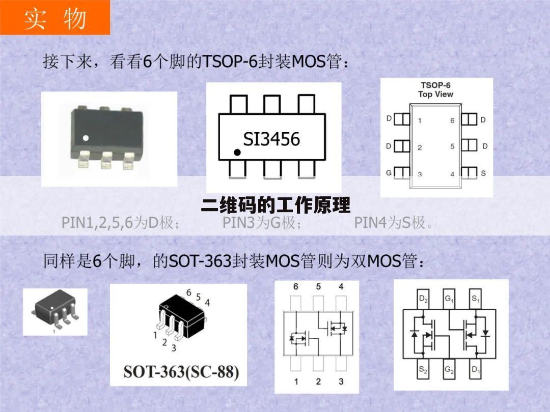 二维码的工作原理