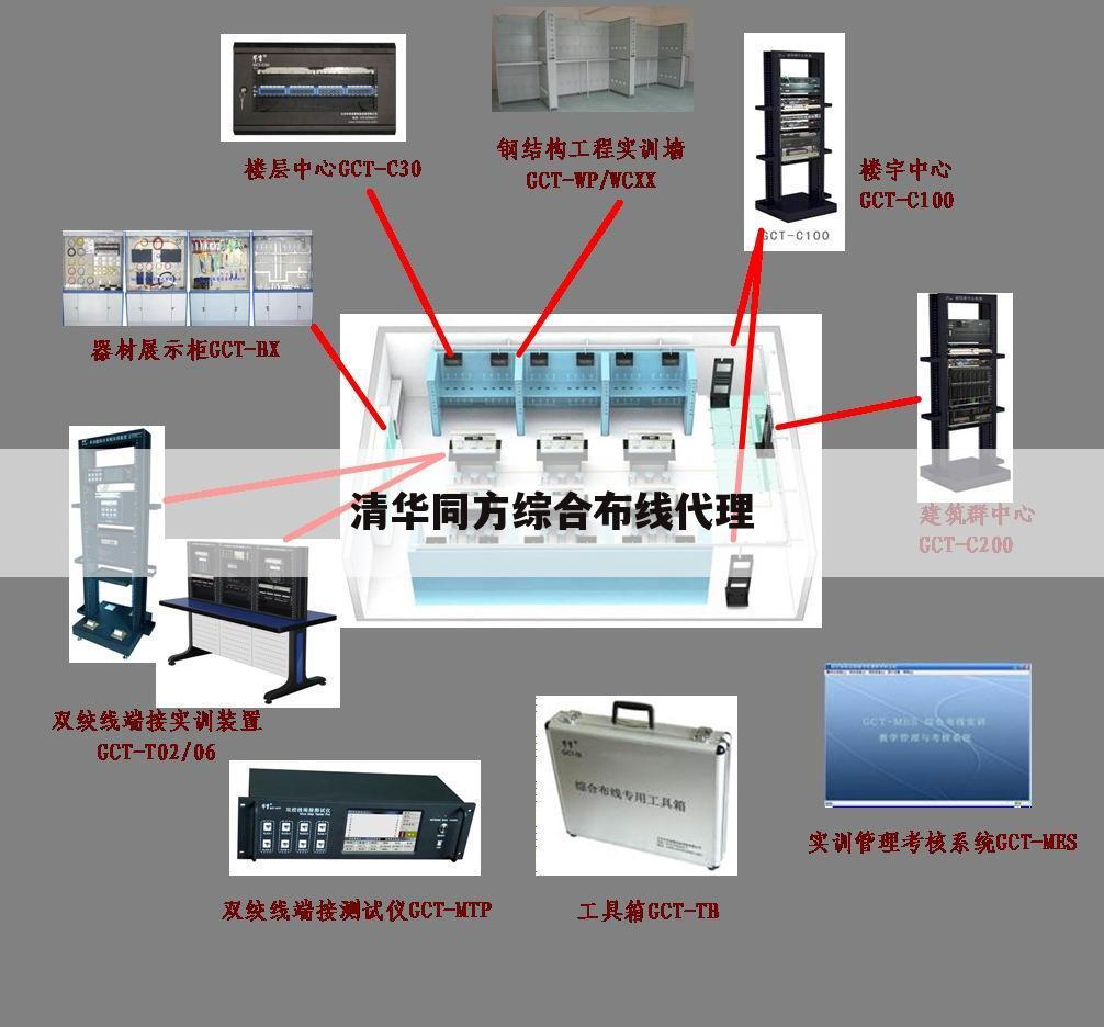 清华同方综合布线代理