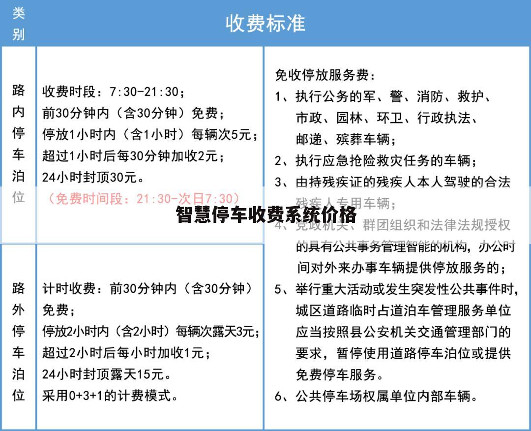 智慧停车收费系统价格