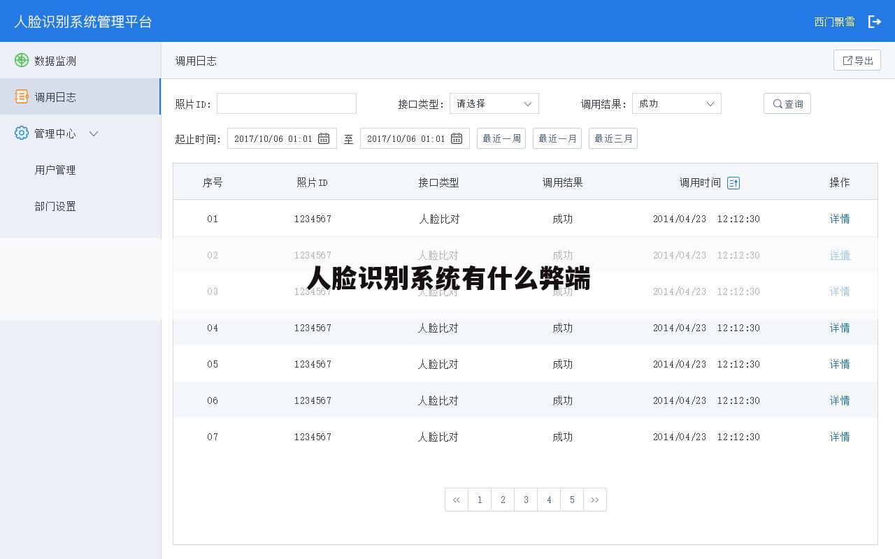 人脸识别系统有什么弊端