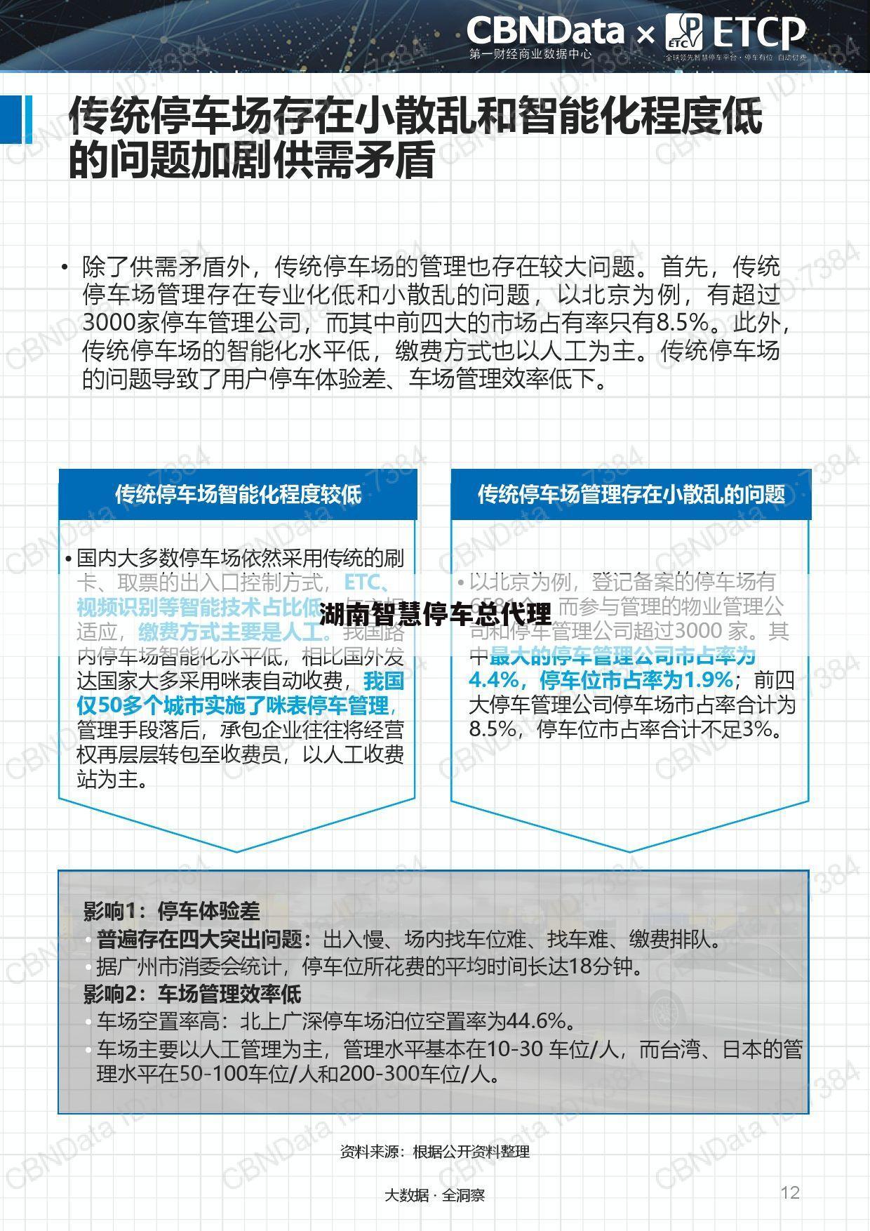 湖南智慧停车总代理