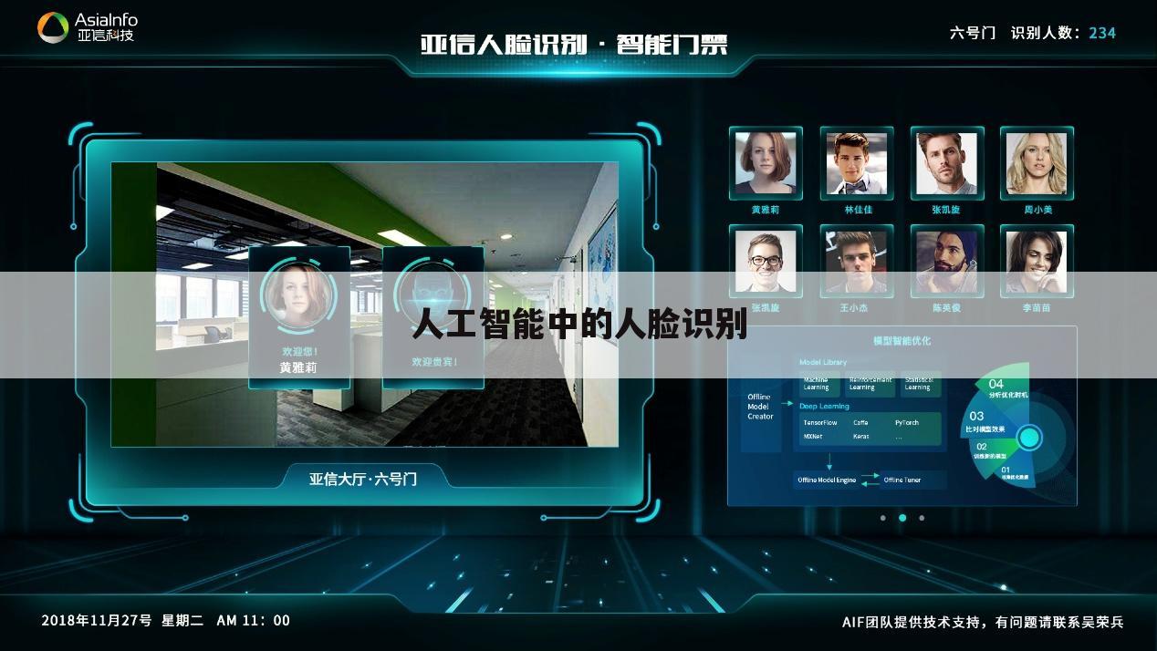 人工智能中的人脸识别