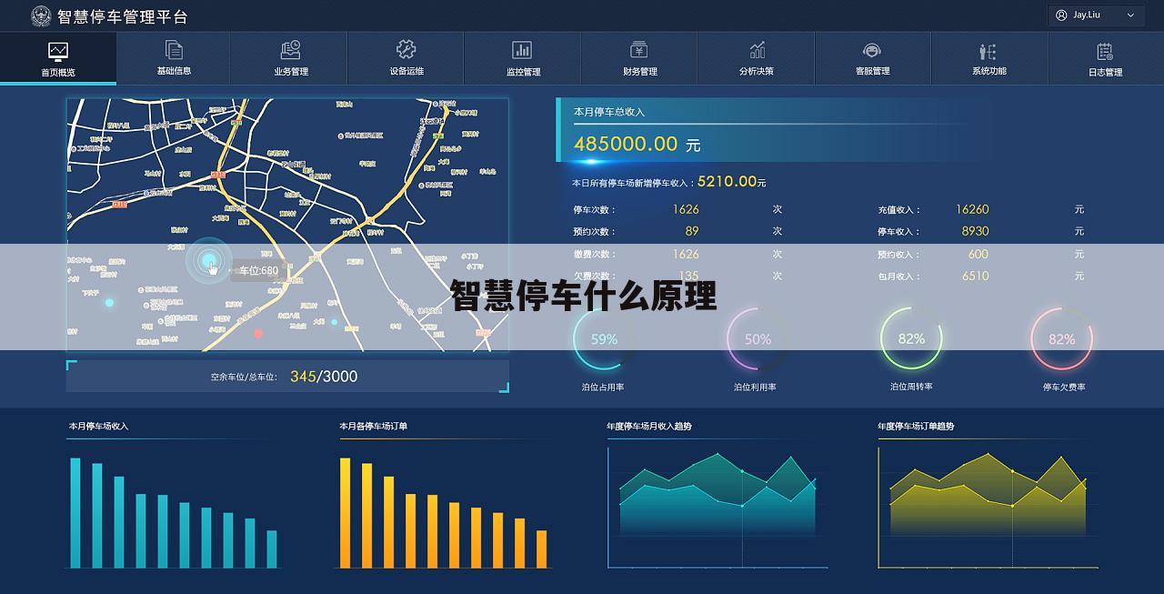 智慧停车什么原理