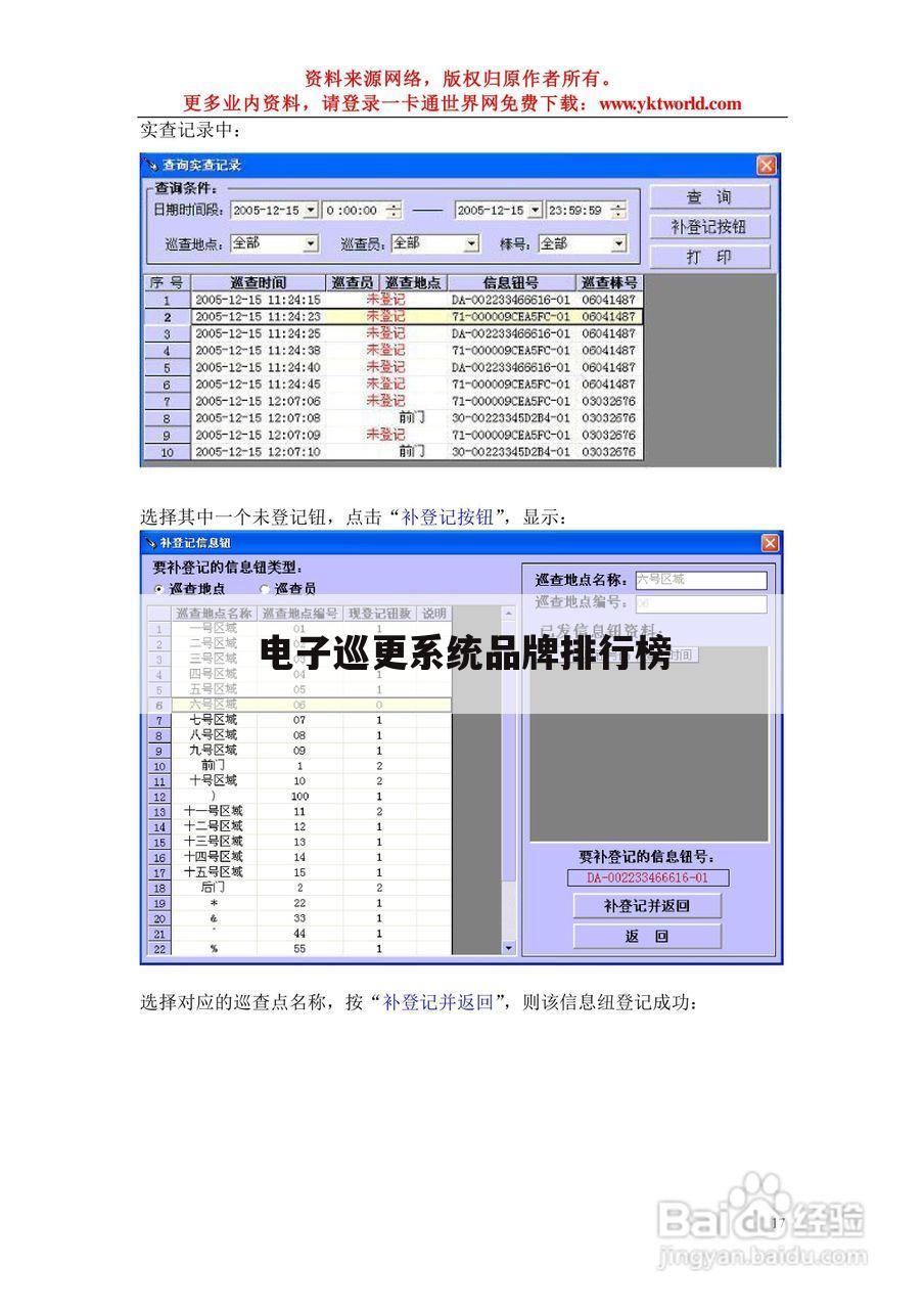 电子巡更系统品牌排行榜