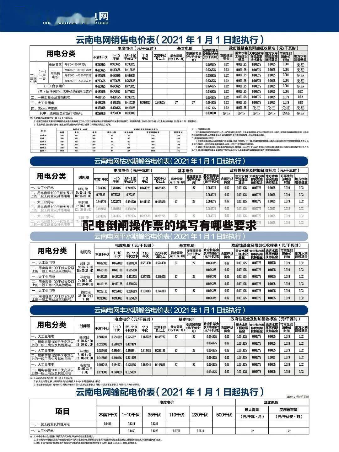 配电倒闸操作票的填写有哪些要求