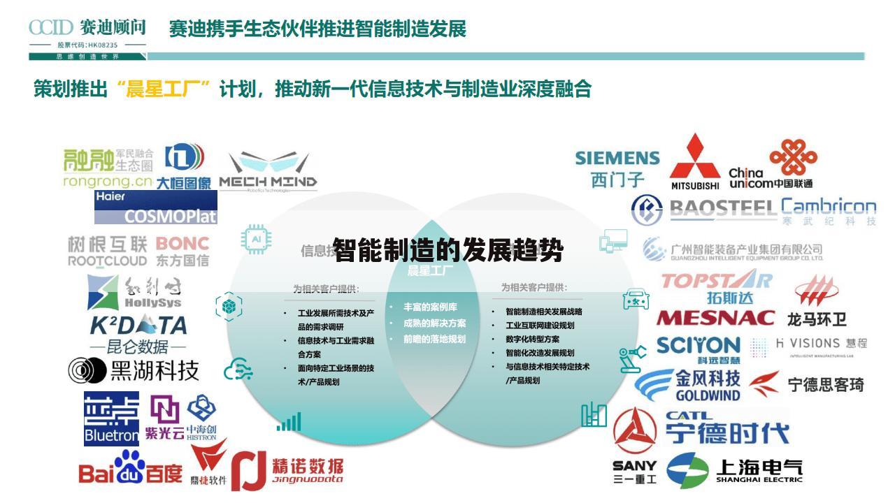 智能制造的发展趋势