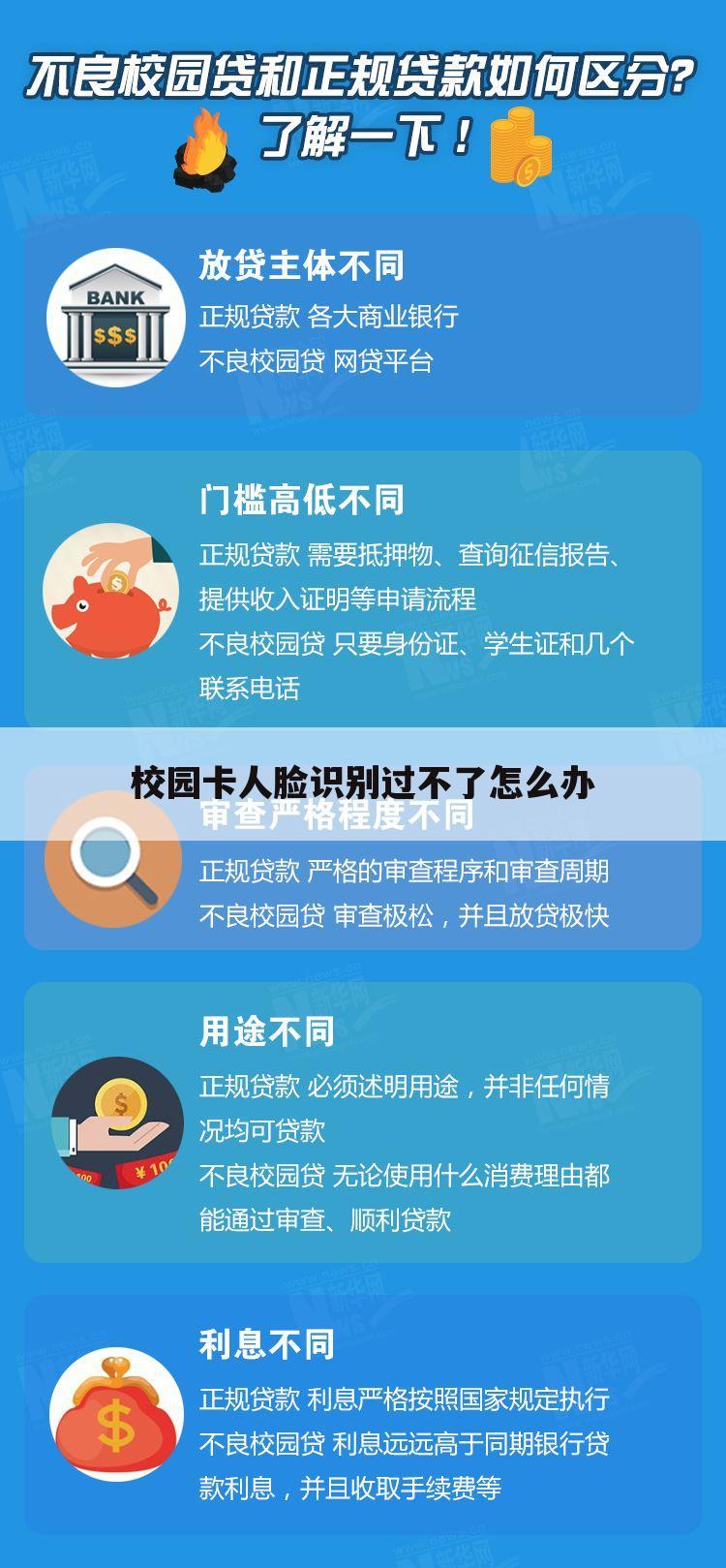 校园卡人脸识别过不了怎么办