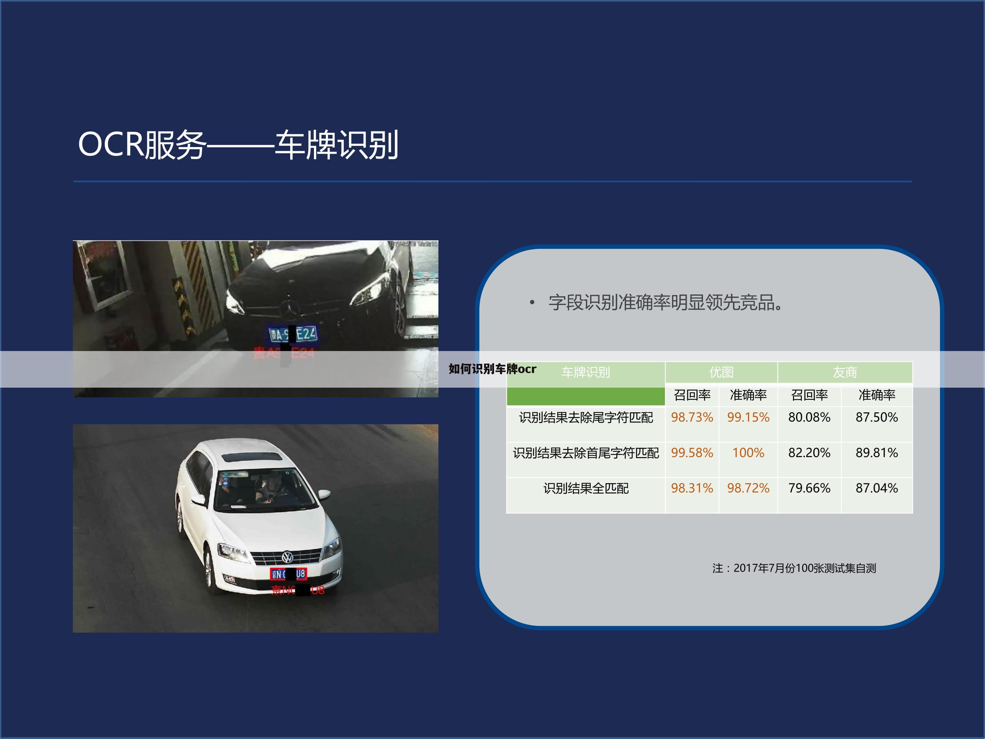 如何识别车牌ocr