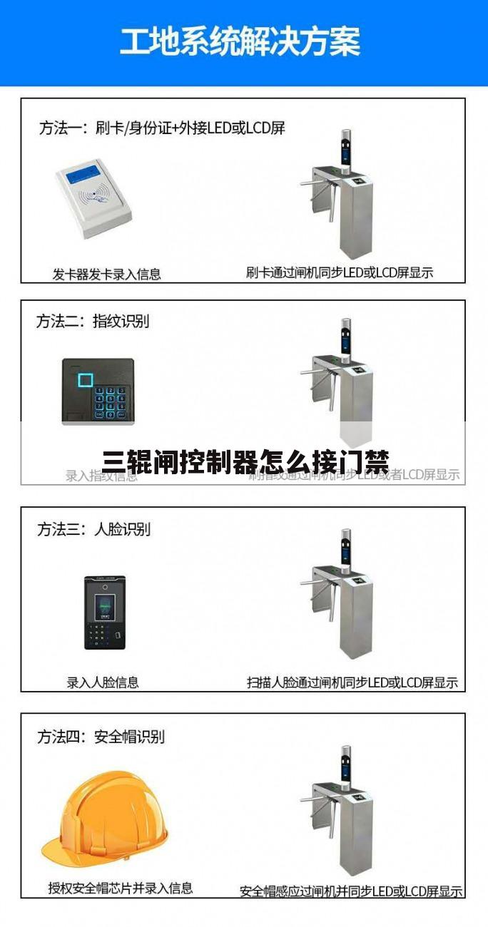 三辊闸控制器怎么接门禁