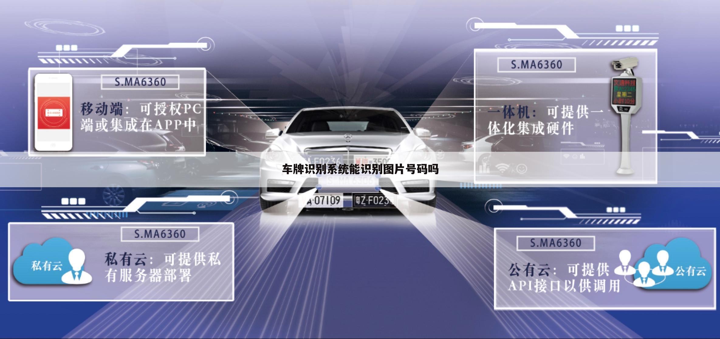 车牌识别系统能识别图片号码吗