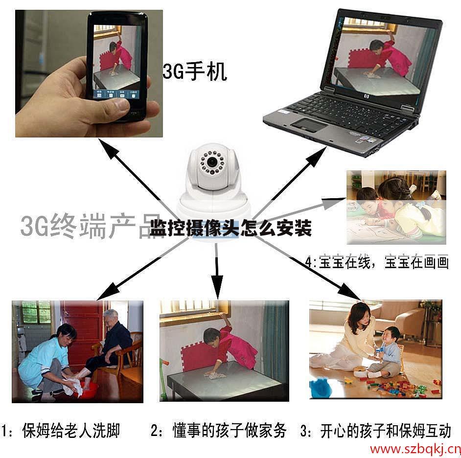 监控摄像头怎么安装