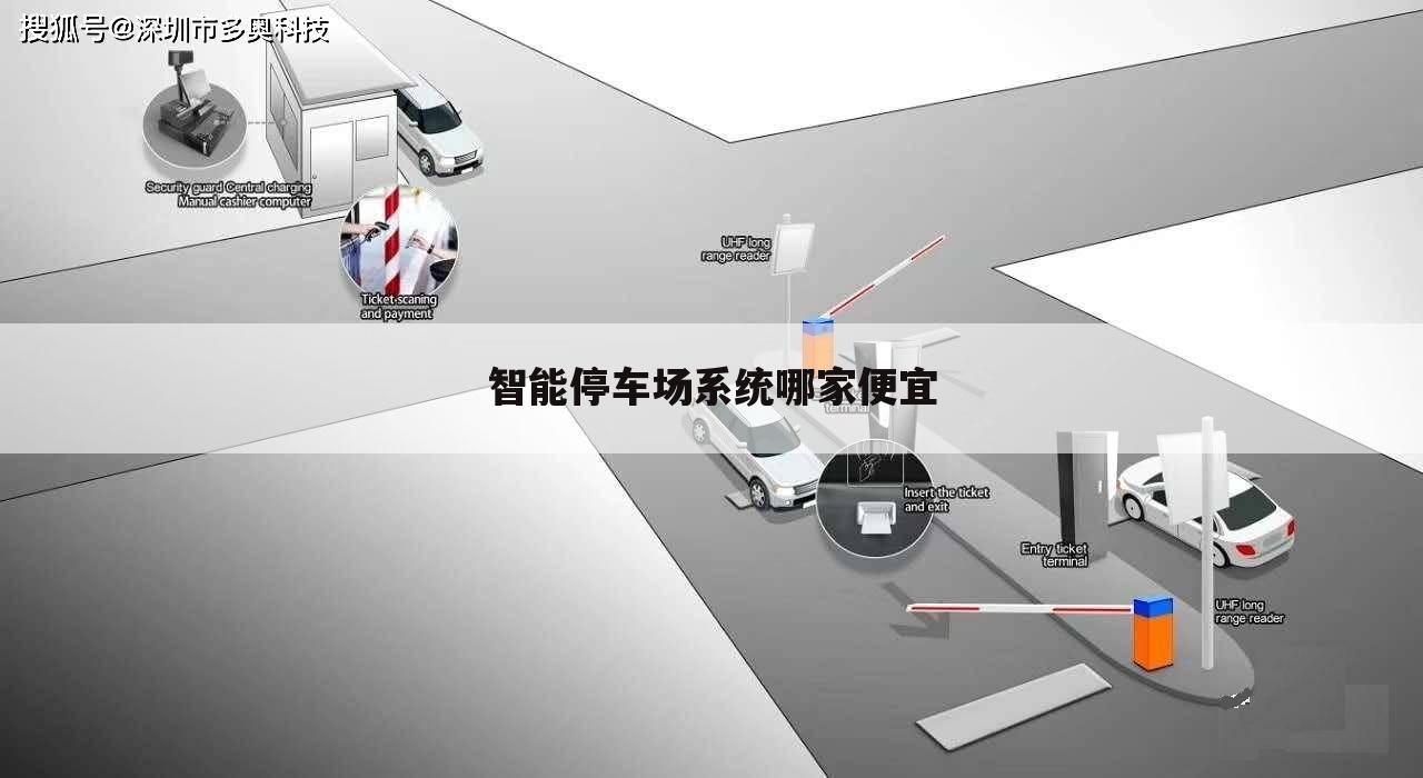 智能停车场系统哪家便宜