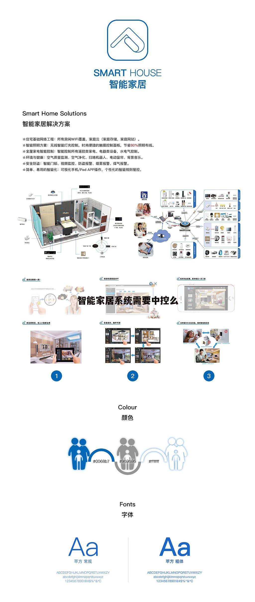 智能家居系统需要中控么