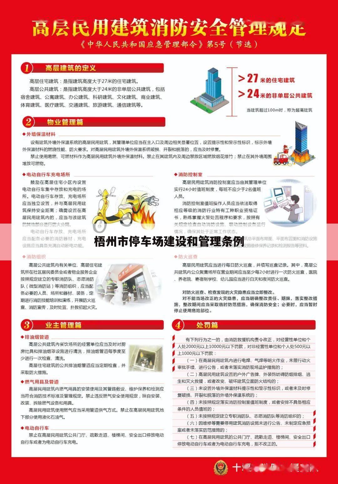 梧州市停车场建设和管理条例