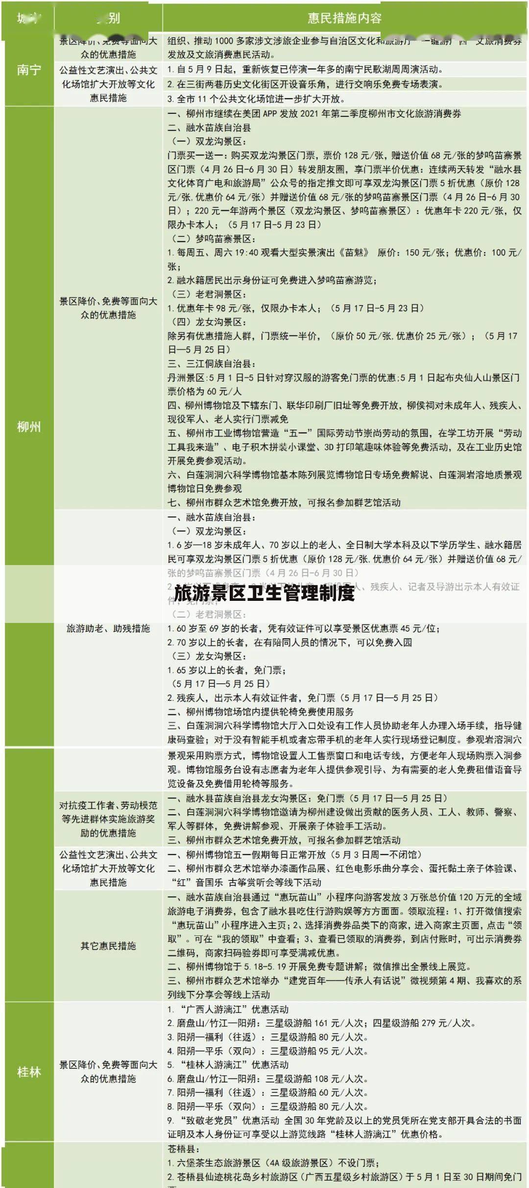 旅游景区卫生管理制度