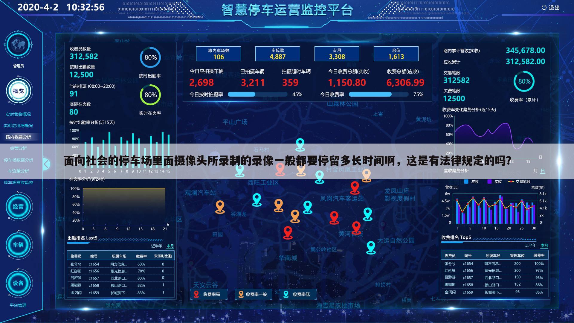 面向社会的停车场里面摄像头所录制的录像一般都要停留多长时间啊,这是有法律规定的吗?