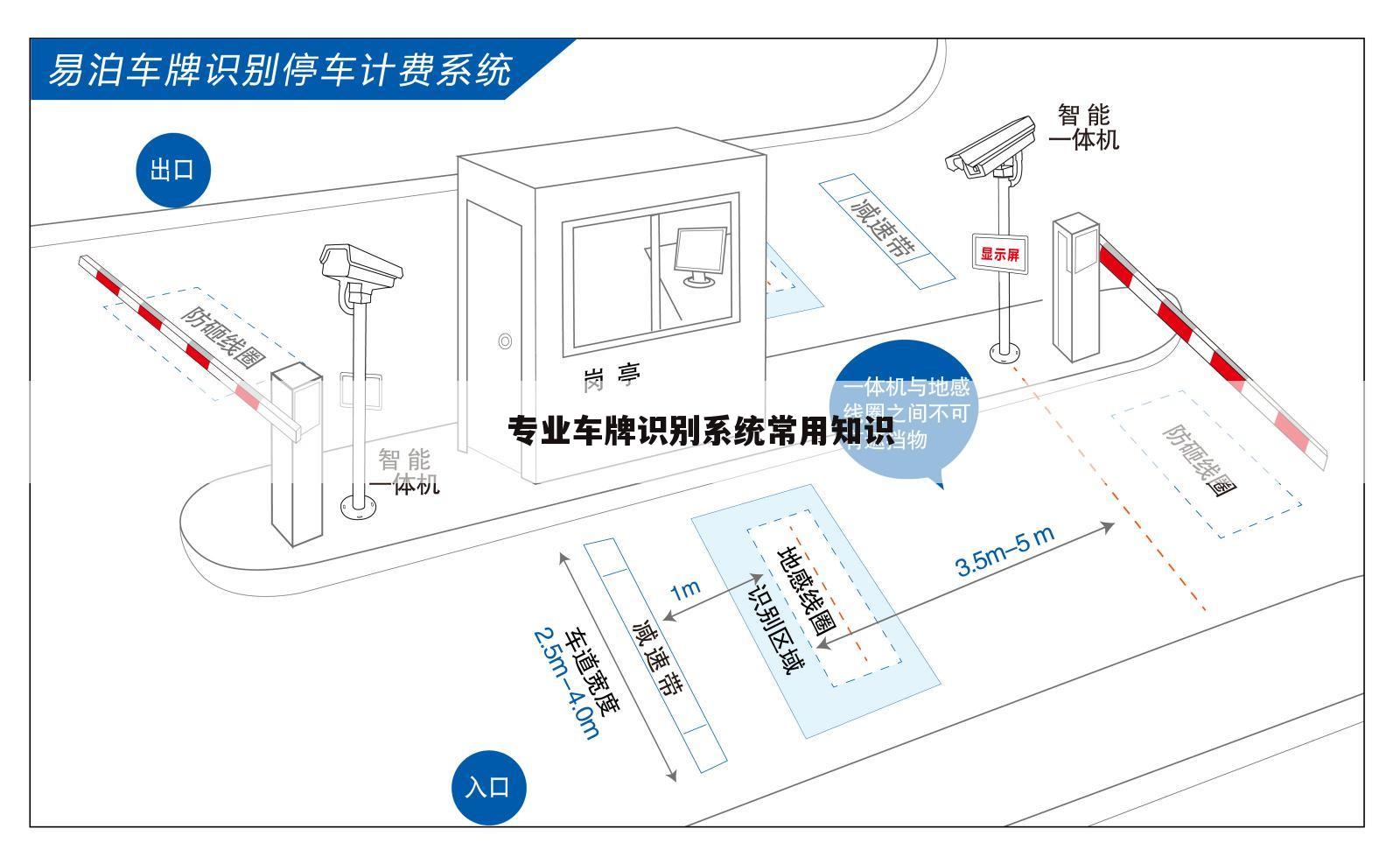 专业车牌识别系统常用知识