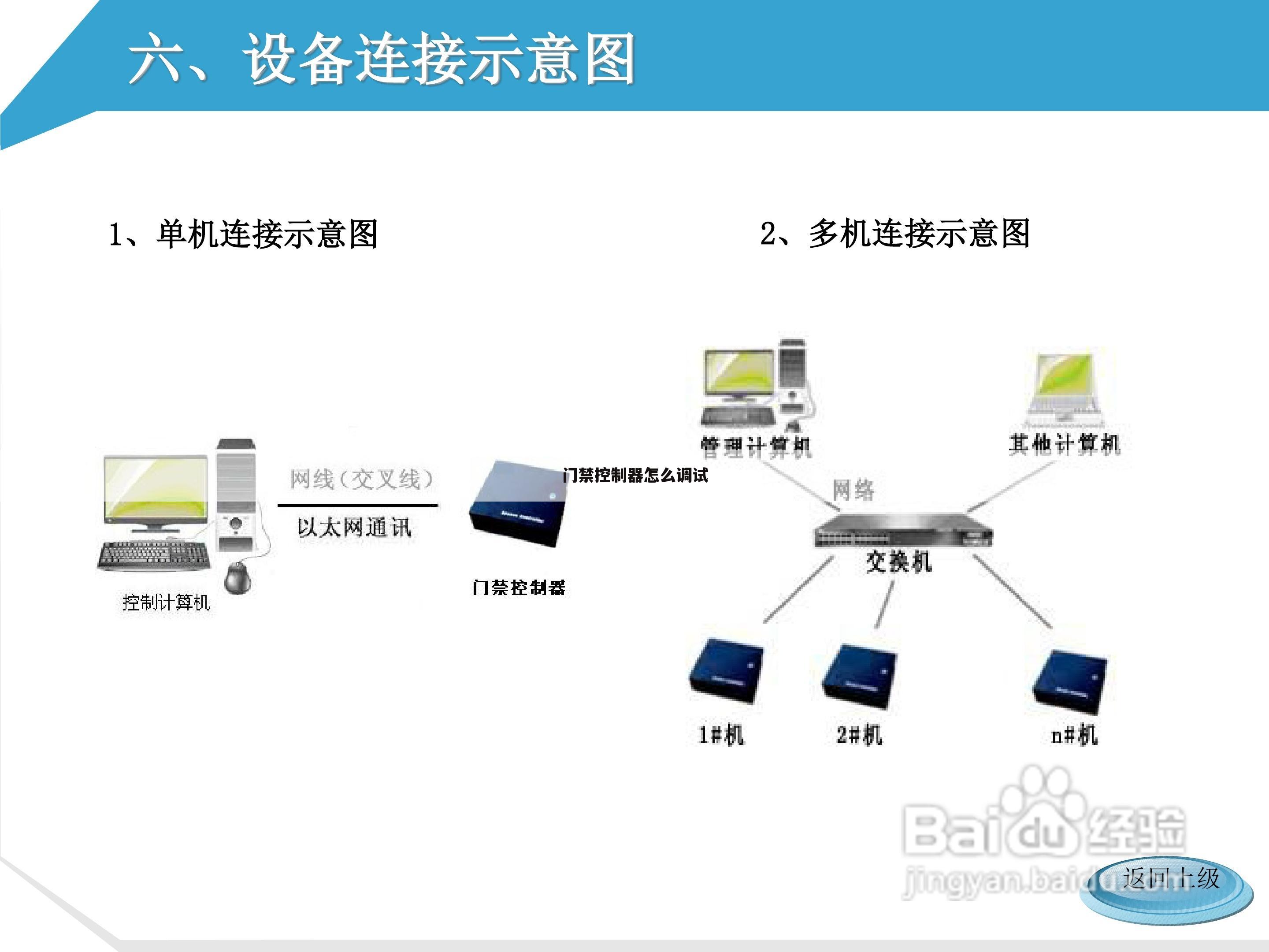 门禁控制器怎么调试