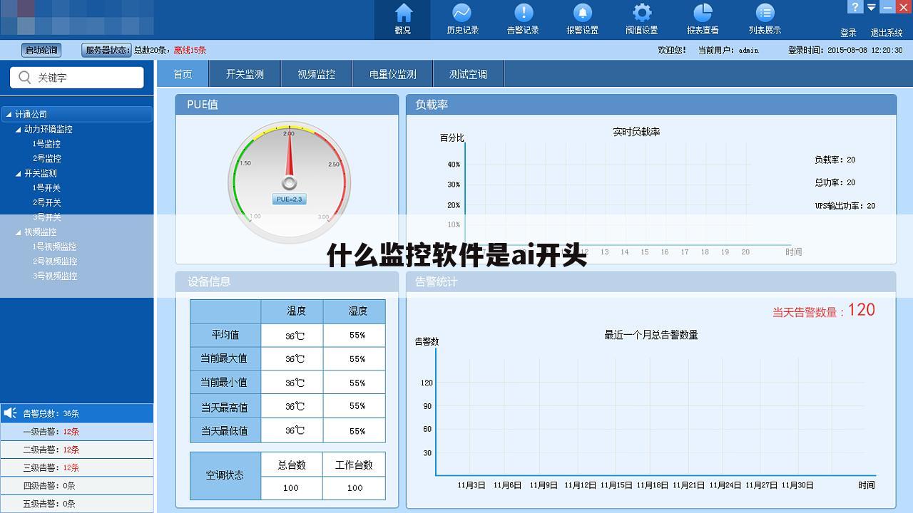 什么监控软件是ai开头