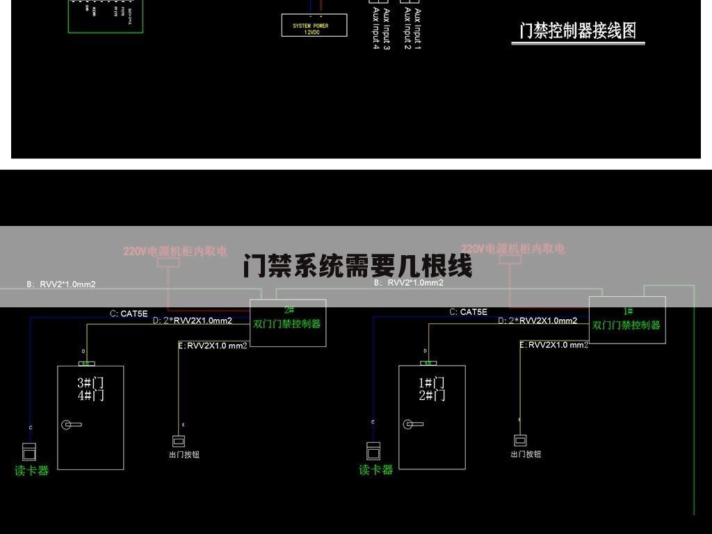 门禁系统需要几根线