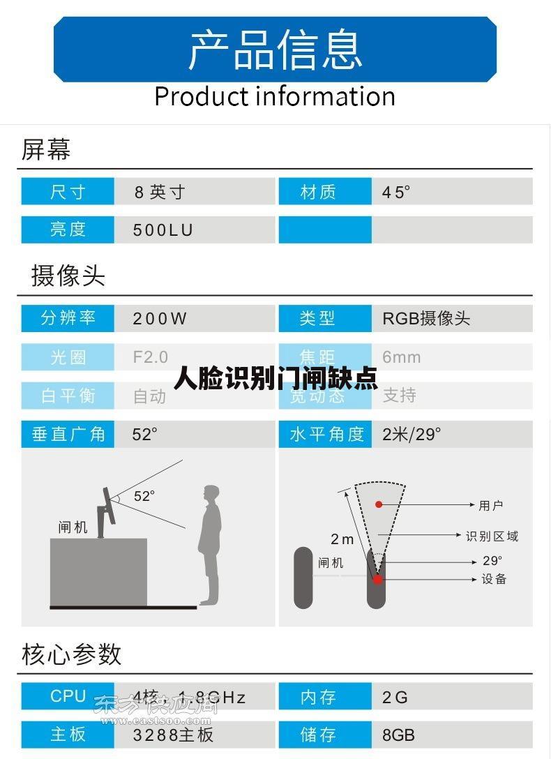 人脸识别门闸缺点