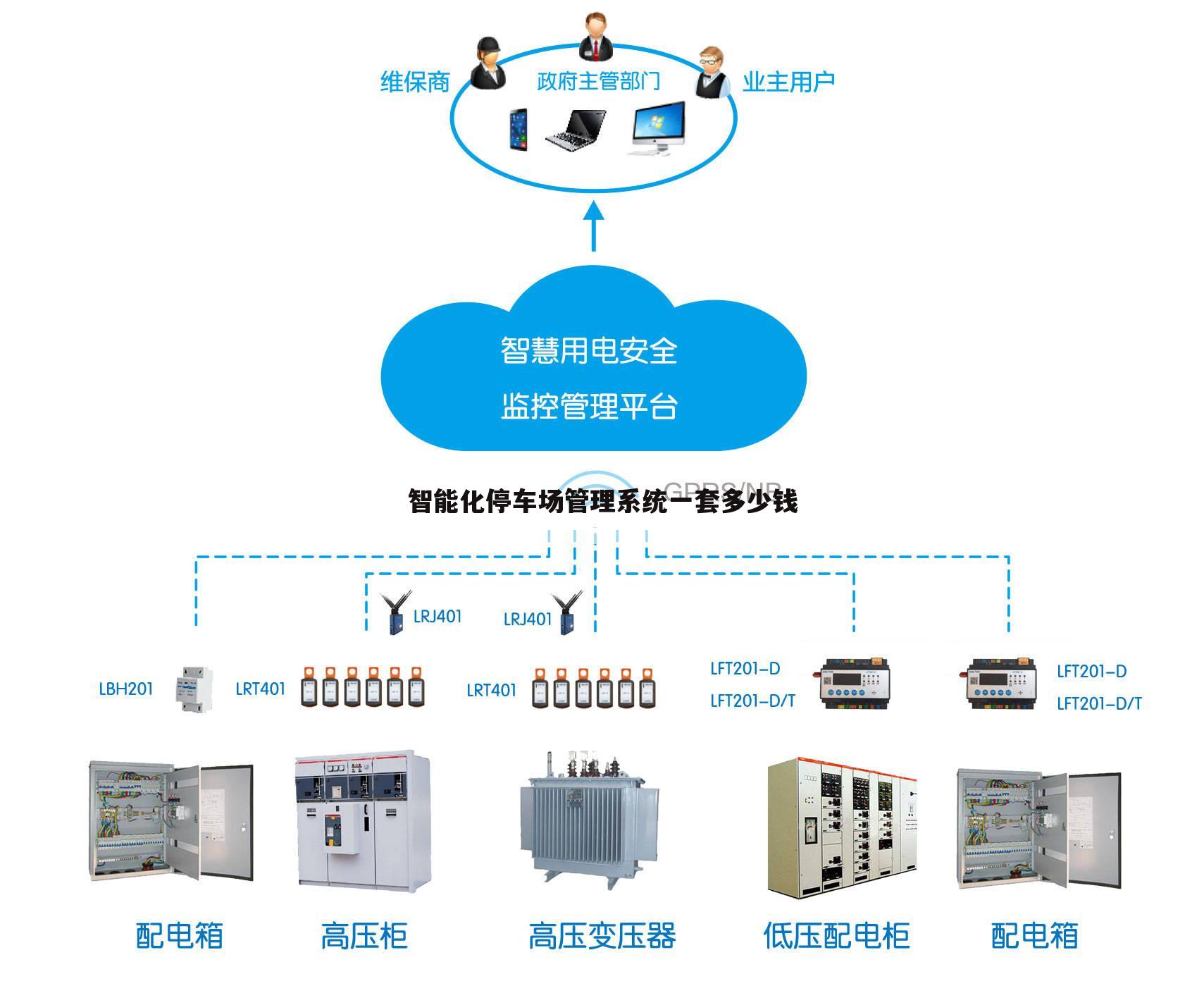 智能化停车场管理系统一套多少钱