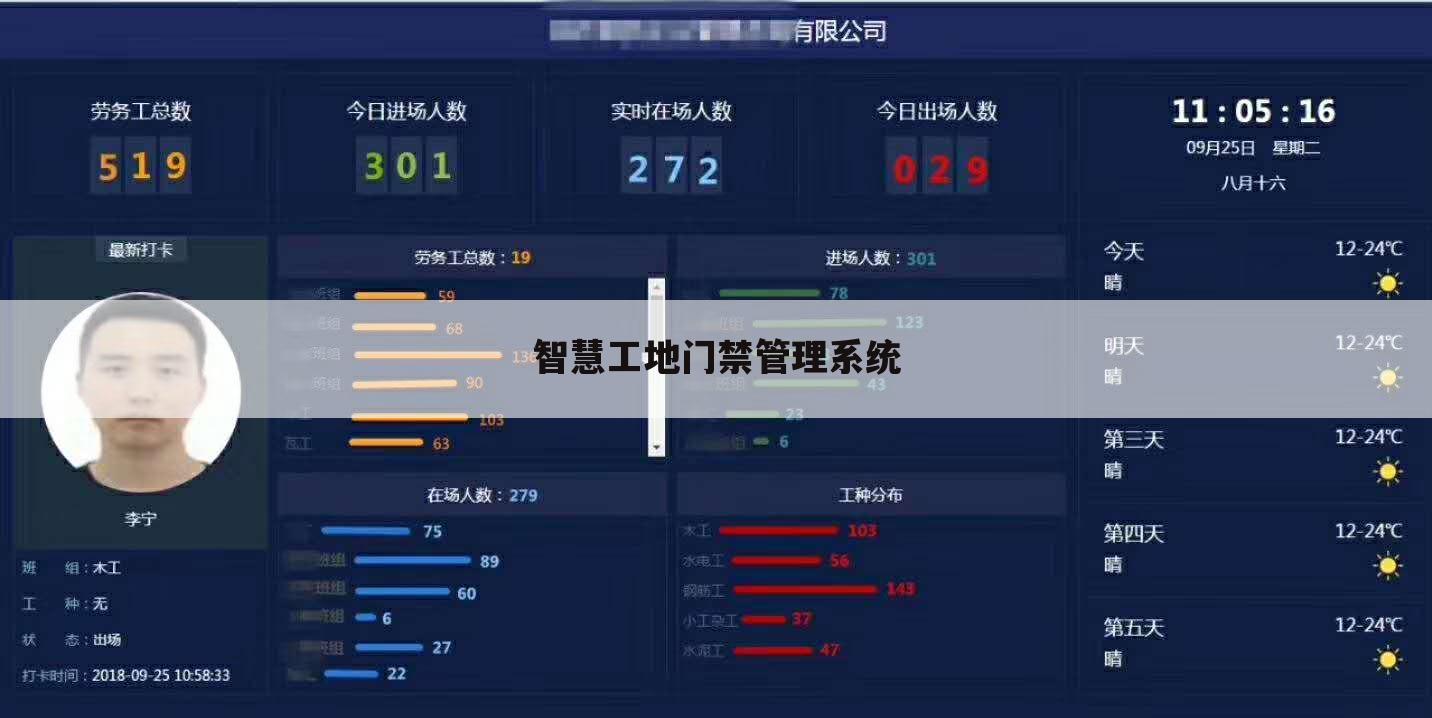 智慧工地门禁管理系统