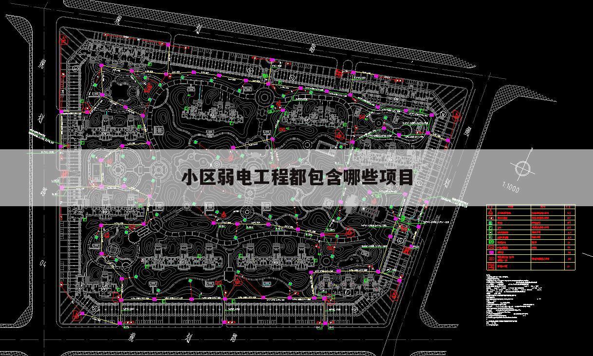 小区弱电工程都包含哪些项目