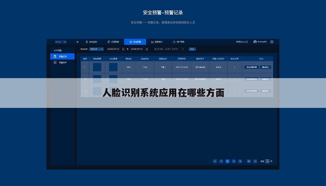 人脸识别系统应用在哪些方面