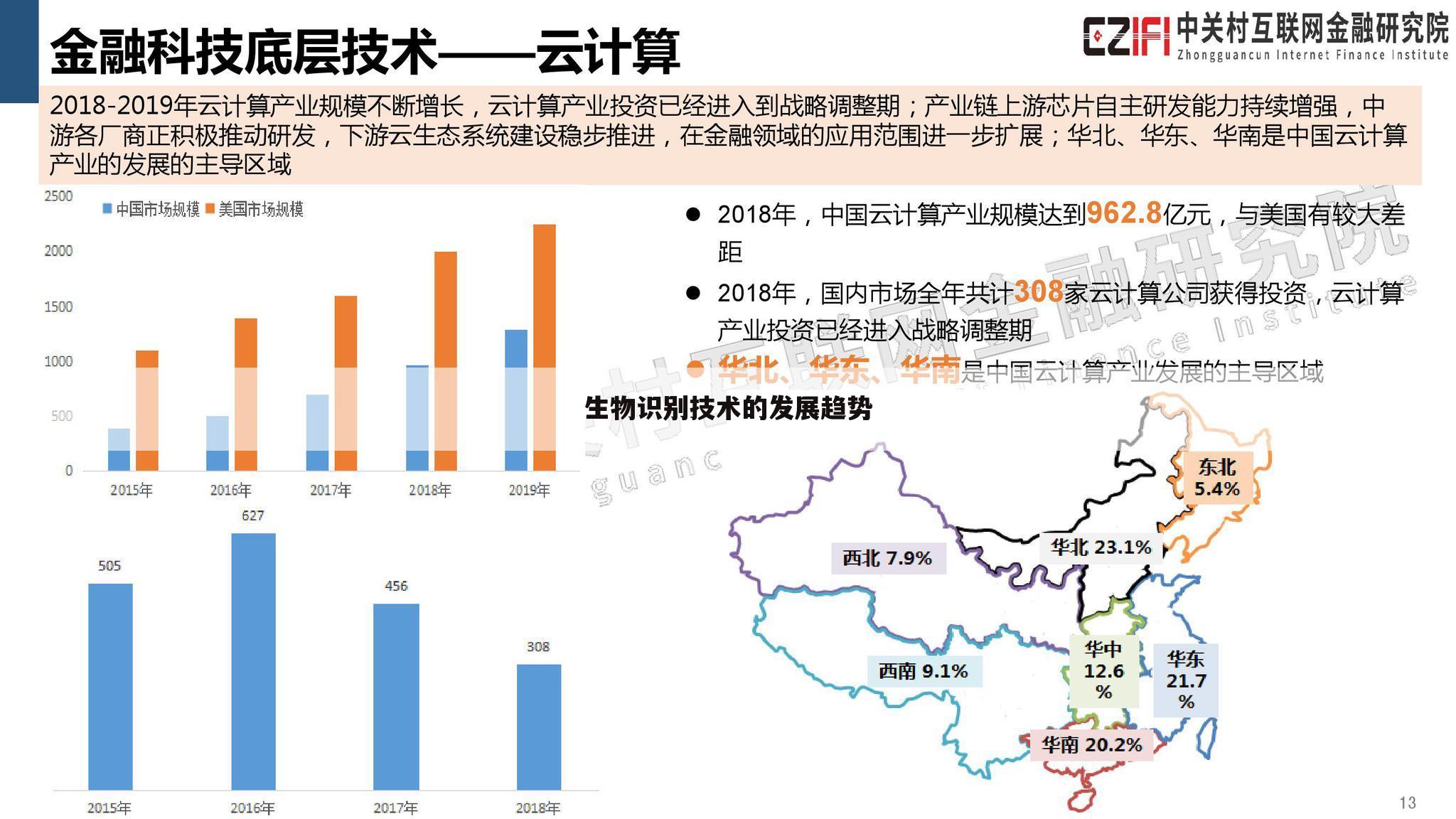 生物识别技术的发展趋势