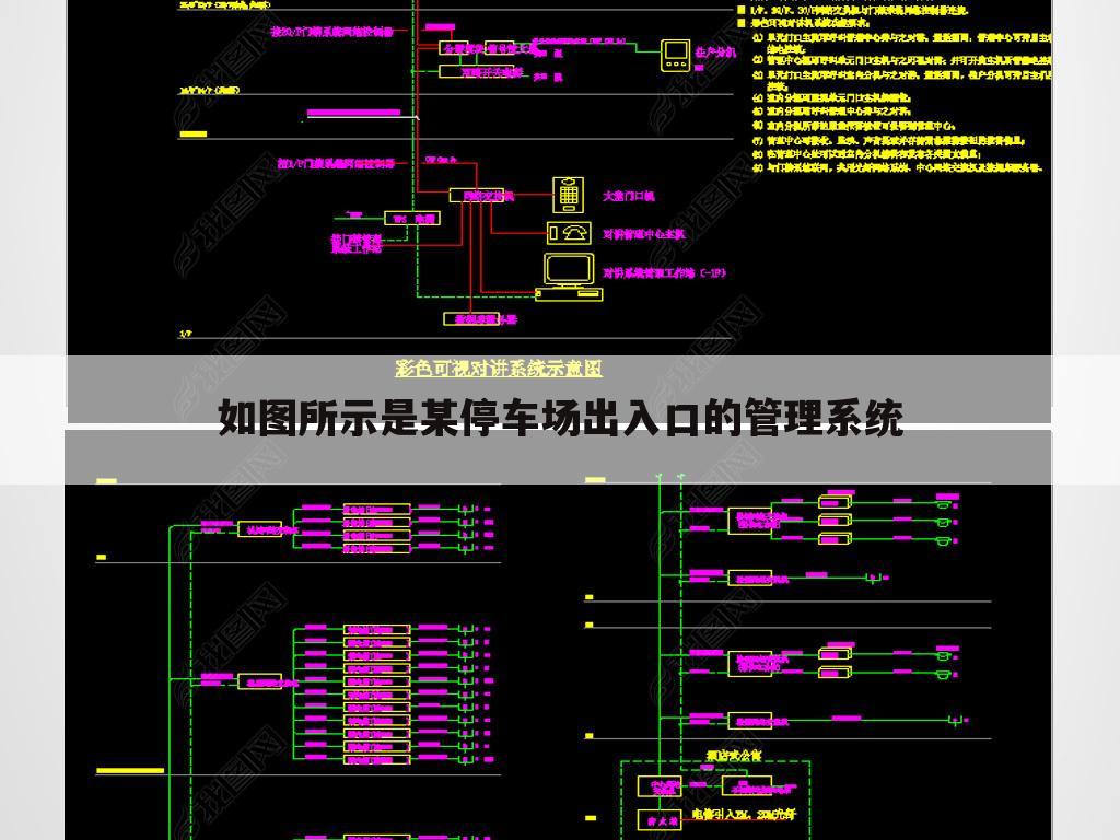 如图所示是某停车场出入口的管理系统