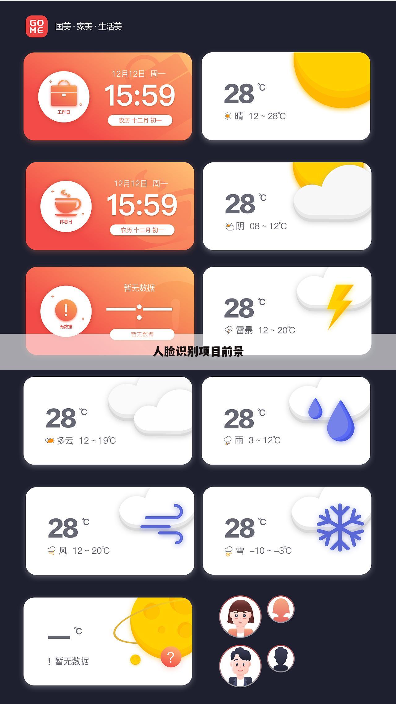 人脸识别项目前景