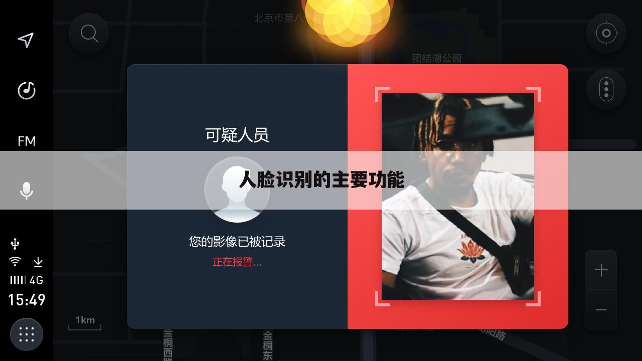 人脸识别的主要功能