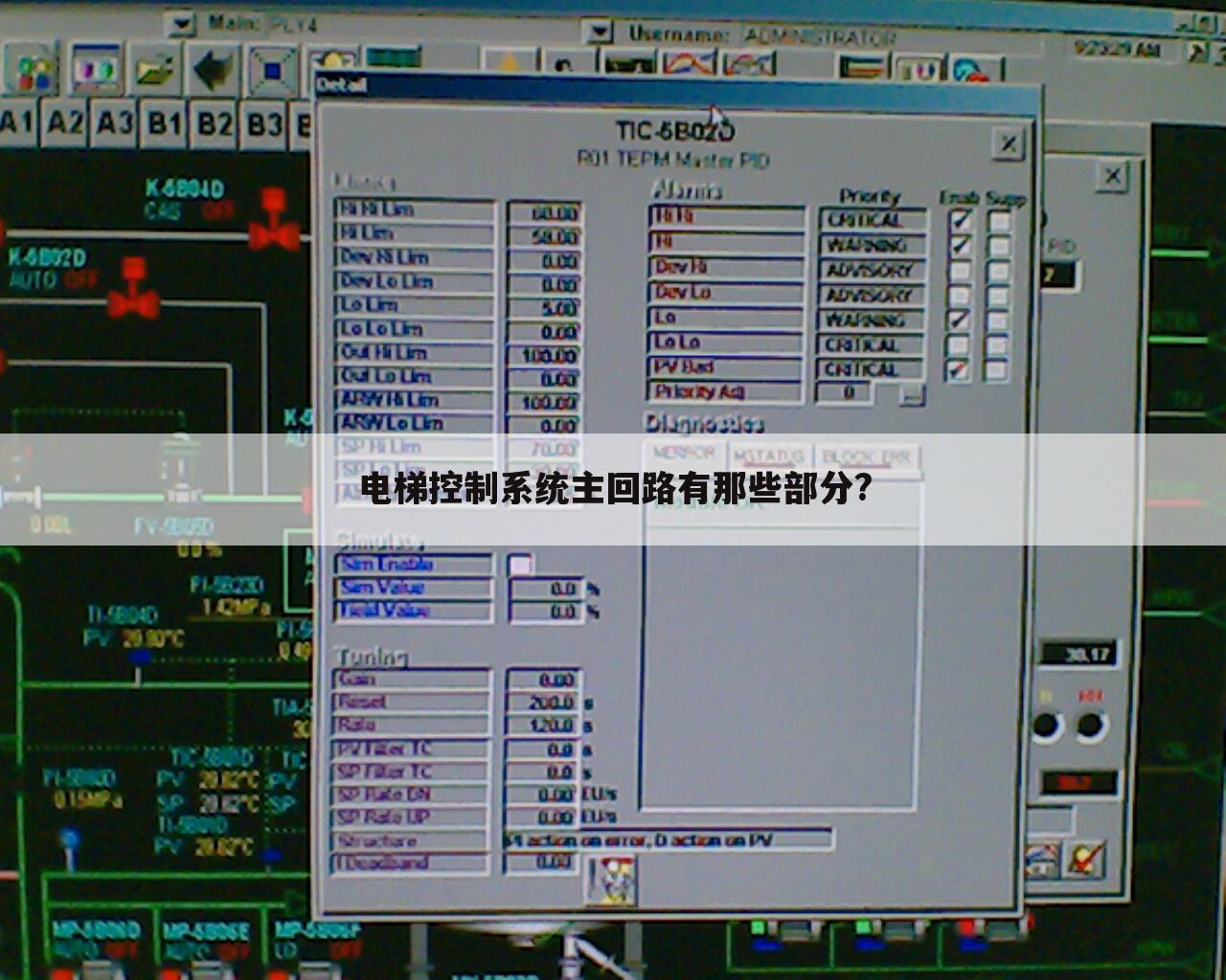 电梯控制系统主回路有那些部分?