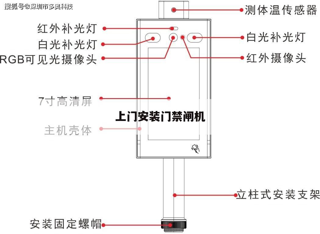 上门安装门禁闸机
