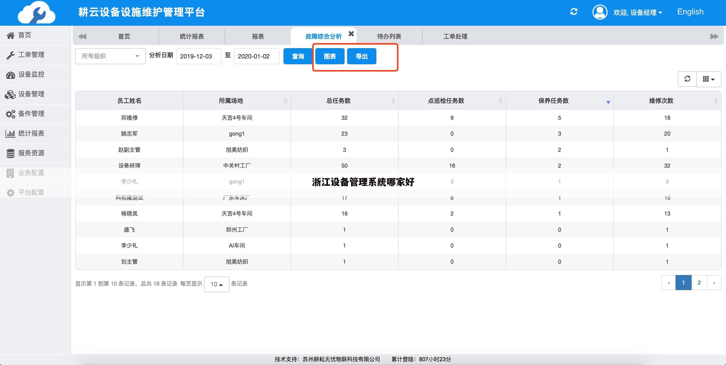 浙江设备管理系统哪家好