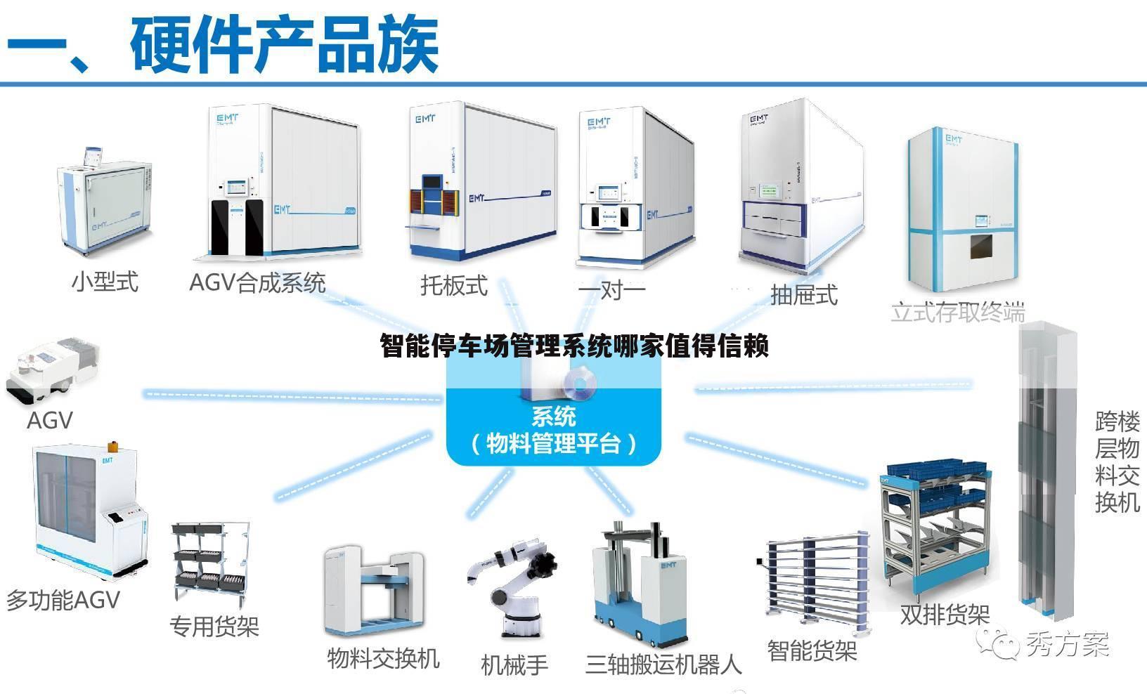 智能停车场管理系统哪家值得信赖