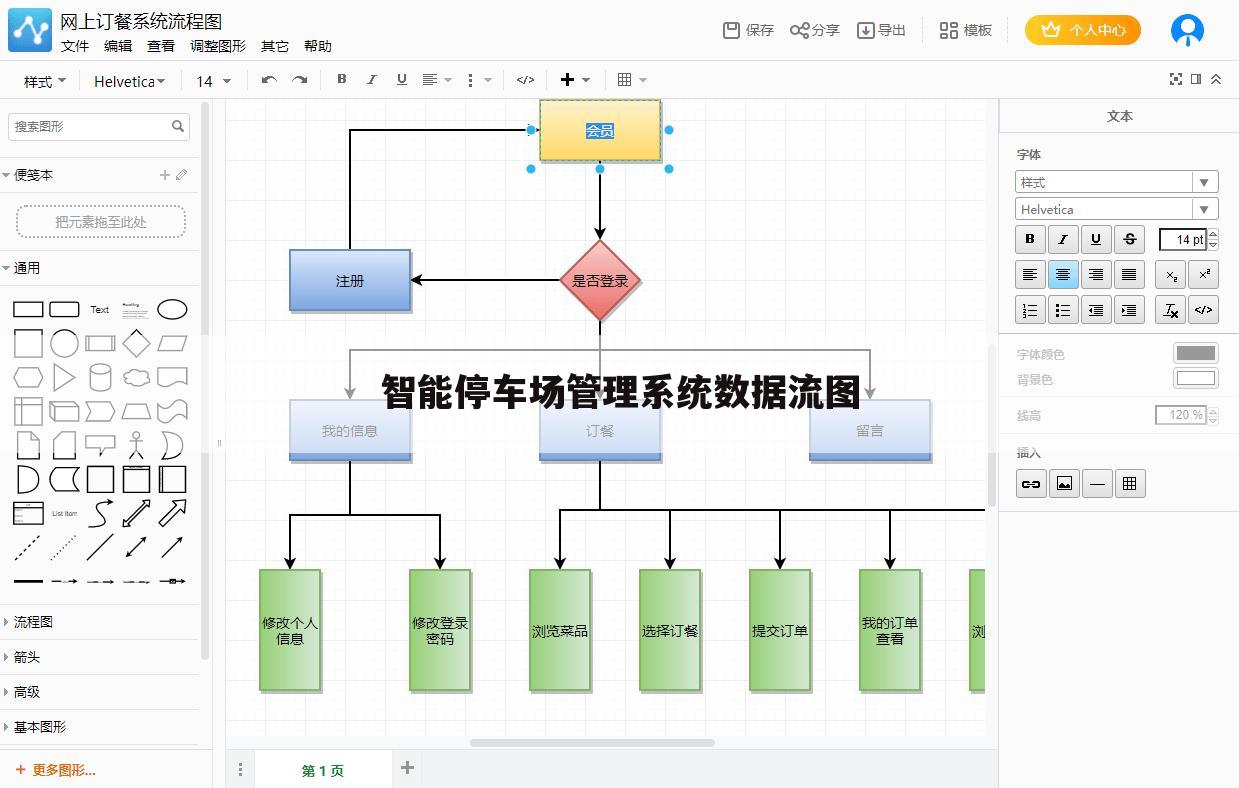 智能停车场管理系统数据流图